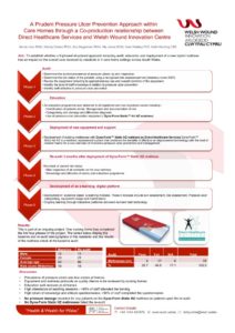 thumbnail of wwic-prudent-pressure-ulcer-prevention-approach-en